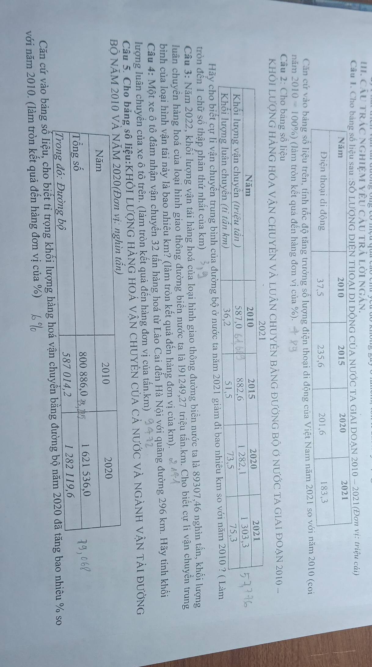 HI. cầu trác nghiệm yêu cảu trả lời ngắn.
Câu 1. Cho bảng sỘNG CÚA NƯỚC TA GIAI DOẠN 2010 - 2021(Đơn vị: triệu cái)
Căn cứ vào bảng số liệu trên, tính tốc độ tăng trưởng số lượng điện thoại di động của Việt Nam2010 (coi
năm 2010=100% ) (làm tròn kết quả đến hàng đơn vị của %).
Câu 2: Cho bảng số liệu
KhÔI LượNG HÀNG HÓA VẬN CHUYÊN VÀ LUÂN CHUYÊN BẢNG đƯỜNG bộ ở nƯỚC tA GIAI đOẠN 2010 -
Hãy cho biết cự li vận chuyển trung bình của đường bộ ở nước ta năm 202
tròn đến 1 chữ số thập phân thứ nhất của km)
Câu 3: Năm 2022, khối lượng vận tải hàng hoá của loại hình giao thông đường biền nước ta là 89307,46 nghìn tấn, khối lượng
luân chuyển hàng hoá của loại hình giao thông đường biển nước tạ là 191249,27 triệu tấn.km. Cho biết cự li vận chuyển trung
bình của loại hình vận tải này là bao nhiêu km? (làm tròn kết quả đến hàng đơn vị của km).
Câu 4: Một xe ô tô đảm nhận vận chuyển 32 tấn hàng hoá từ Lào Cai đến Hà Nội với quãng đường 296 km. Hãy tính khối
lượng luân chuyển của xe ô tô trên. (làm tròn kết quả đến hàng đơn vị của tấn.km)
Câu 5. Cho bảng số liệu:KHỐI LƯợNG HÀNG HOÁ VậN CHUYÊN CỦA Cả NƯỚC VÀ NGÀNH VẠN TảI ĐƯỜNG
Bộ NăM 20
Căn cứ vào bảng số liệu, cho biết tỉ trọng khối lượng hàng hoá vậao nhiêu % so
với năm 2010. (làm tròn kết quả đến hàng đơn vị của %)