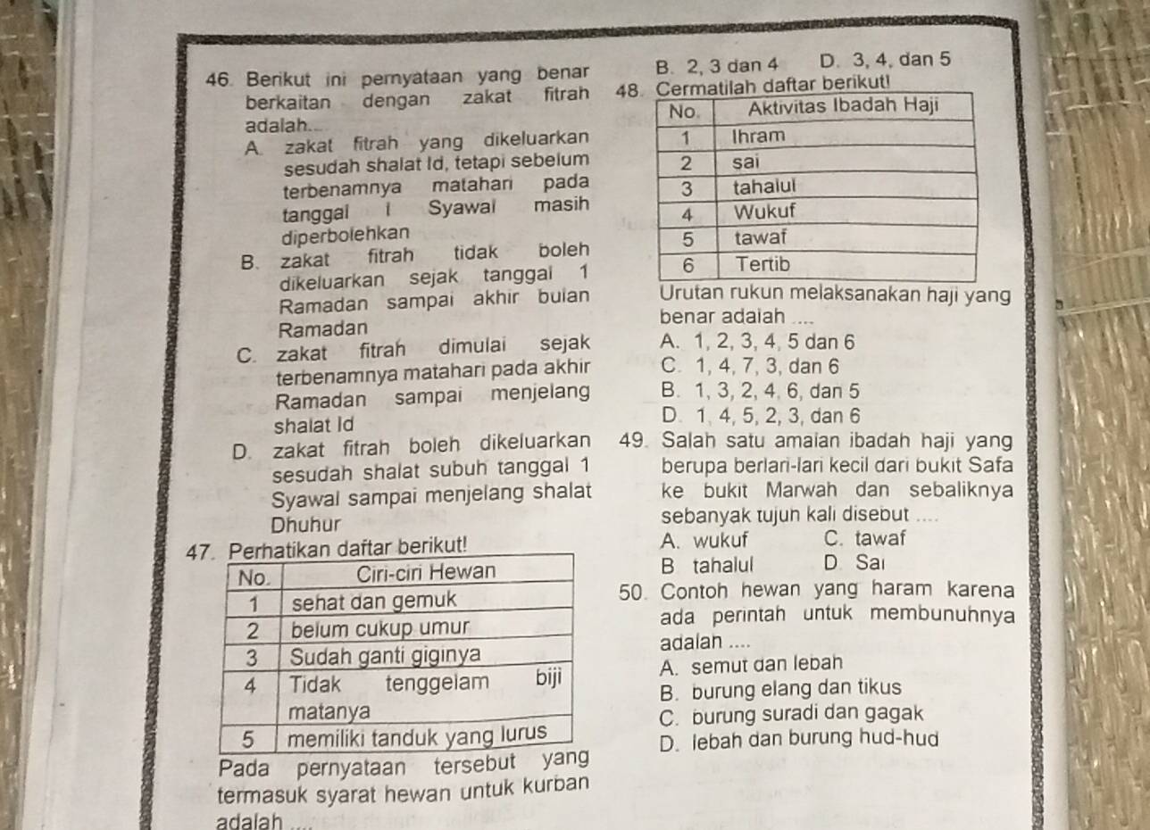 Berikut ini peryataan yang benar B. 2, 3 dan 4 D. 3, 4, dan 5
berkaitan dengan zakat . fitrah 4tar berikut!
adalah.
A. zakat fitrah yang dikeluarkan
sesudah shalat Id, tetapi sebelum
terbenamnya matahar pada
tanggai Syawal masih
diperbolehkan
B. zakat fitrah tidak böleh
dikeluarkan sejak tanggal 1
Ramadan sampai akhir buian Urutan rukun melaksanakan haji yang
benar adaiah_
Ramadan
C. zakat fitrah dimulai sejak A. 1, 2, 3, 4, 5 dan 6
terbenamnya matahari pada akhir C. 1, 4, 7, 3, dan 6
Ramadan sampai menjelang B. 1, 3, 2, 4, 6, dan 5
shalat Id
D. 1, 4, 5, 2, 3, dan 6
D. zakat fitrah boleh dikeluarkan 49. Salah satu amaian ibadah haji yang
sesudah shalat subuh tanggal 1 berupa berlari-lari kecil dari bukit Safa
Syawal sampai menjelang shalat ke bukit Marwah dan sebaliknya
Dhuhur sebanyak tujun kali disebut ....
4rikut! A. wukuf C. tawaf
B tahalul D Sai
50 Contoh hewan yang haram karena
ada perintah untuk membunuhnya
adalah ....
A. semut dan lebah
B. burung elang dan tikus
C. burung suradi dan gagak
Pada pernyataan tersebut D. lebah dan burung hud-hud
termasuk syarat hewan untuk kurban
adalah