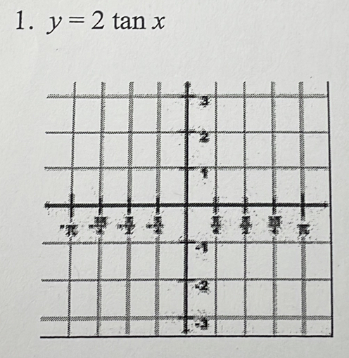 y=2tan x