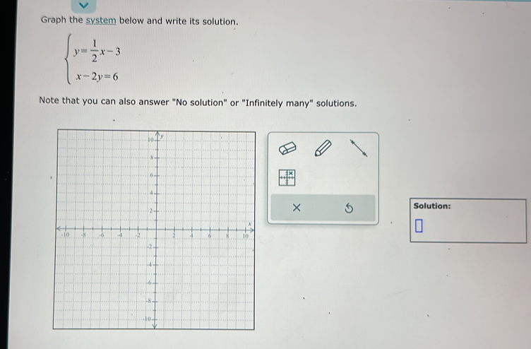 Graph the system below and write its solution.
beginarrayl y= 1/2 x-3 x-2y=6endarray.
Note that you can also answer "No solution" or "Infinitely many" solutions. 
× Solution: