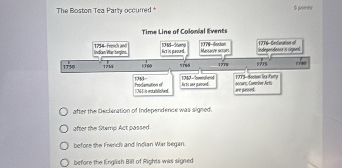 The Boston Tea Party occurred *
Spoents
after the Declaration of Independence was signed.
after the Stamp Act passed.
before the French and Indian War began.
before the English Bill of Rights was signed