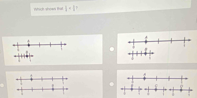 Which shows that  1/4  ?
A
0
1
B
B
0 1
0 1
1