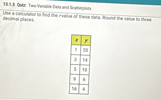 Two-Variable Data and Scatterplots 
Use a calculator to find the rvalue of these data. Round the value to three 
decimal places.