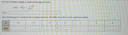 For the function, supply a valid technology formuls
r(x)=70(1+ 1/3.9 )^2x
f(x)=
Use technology to compute the missing values in the table accurate to four significant digits.