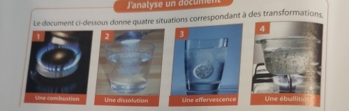 J'analyse un documen 
Le document ci-dessous donne quatre situations correspondant à des transformations 
1 

Une combustion