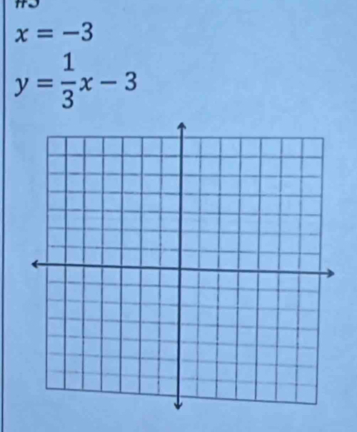 x=-3
y= 1/3 x-3