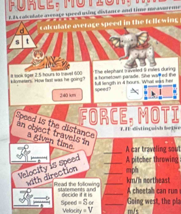 tio n , 
7.7A calculate average speed using distance and time measureme 
calculate average speed in the following 
s t 
It took tiger 2.5 hours to travel 600 *The elephant traveled 9 miles during
kilometers. How fast was he going? a hometown parade. She wated the 
full length in 4 hours. What was her 
speed? 
.
240 km
Force, Moti 
Speed is the distance 
7.7b distin g uish b e w 
an object travels in 
a given time. 
_A car traveling sout 
Velocity is speed 
_A pitcher throwing 
with direction 
_mph 
Read the following _ km/h northeast 
statements and _A cheetah can run 
decide if it is 
Speed =S or _Going west, the pla 
Velocity =V m/s