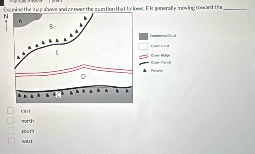 Multiple Answer 1 point
Examine the map above and answer the question that follows. E is generally moving toward the _,
N
Continental Crust
Ocean Crust
Ocean Ridge
Ocean Trench
Volcano
east
north
south
west