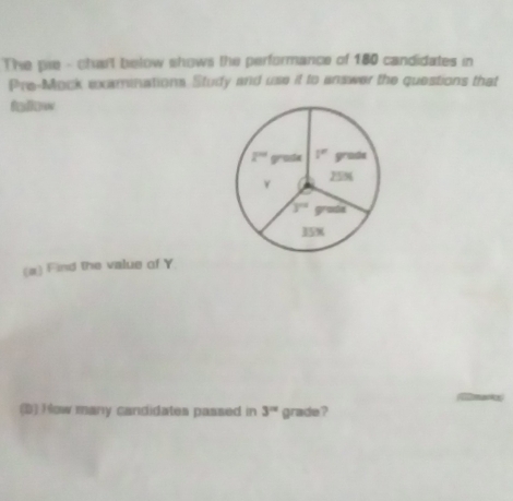 The pie - chart below shows the performance of 180 candidates in
Pre-Mock examinations. Study and use it to answer the questions that
fallow
(a) Find the value of Y
a 
(3) How many candidates passed in 3^(rd) grade ?