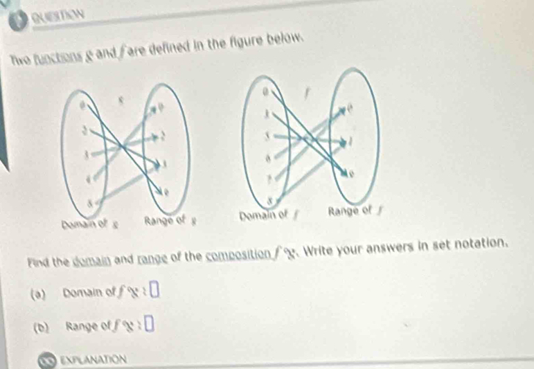 pqemew 
Two functions g and f are defined in the figure below. 


Find the domain and range of the composition . Write your answers in set notation. 
(a) Domain of f () 
(b) Range of 
EXPLANATION