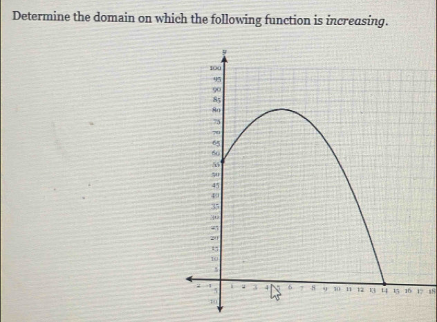 Determine the domain on which the following function is increasing.
7 18