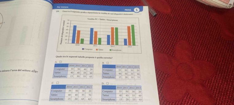 Per iniziare PROVA 1
D9, Ouserva il seguente grafico rignardante la vendita di vael
Quale tra le seguenti tabelle proposte è quella corretta?
Ro misura l'area del settore AÖB?  
 
□
D..