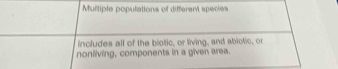 Multiple populations of different species 
includes all of the biotic, or living, and abiotic, or 
nonliving, components in a given area.