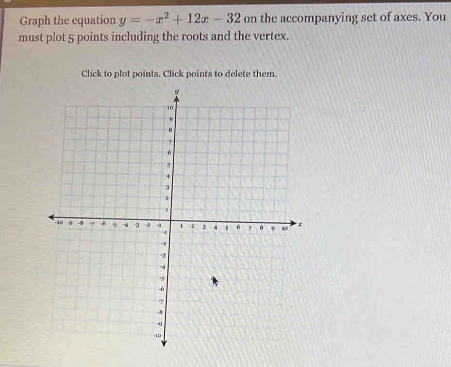 Graph the equation y=-x^2+12x-32 on the accompanying set of axes. You 
must plot 5 points including the roots and the vertex. 
Click to plot points. Click points to delete them.