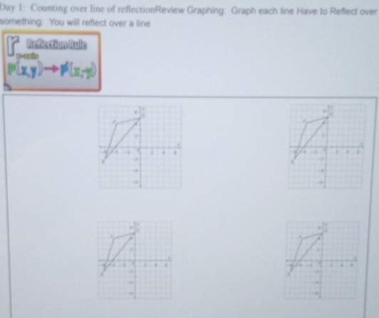 Day 1: Counting over line of reflectionReview Graphing: Graph each line Have to Reflect over
something: You will reflect over a line
∈t _(-∈fty)^2[1≤slant 2x] n Rulc
P(x,y)to P'(x,y)