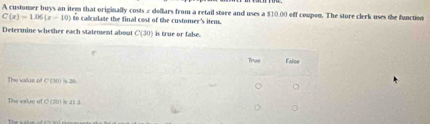 A customer buys an item that originally costs æ dollars from a retail store and uses a $10.00 off coupon. The store clerk uses the function
C(x)=1.06(x-10) to calculate the final cost of the customer’s item.
Determine whether each statement about C(30) is true or false.
True False
The valus of C( D. is 20
The value ofC (30) is 21.2.