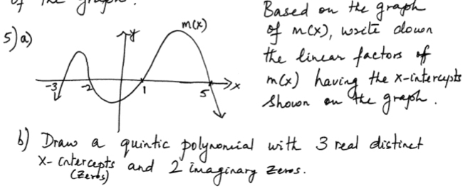 Based on the grapph
5)of m(x) , write down
the lincar factors of
m(x) having the x-interapt
Shown on the graph.
b) Draw a quintic polynomial with 3 real distincl
x- Entercepts and 2 imagonary zers
(Eerts)