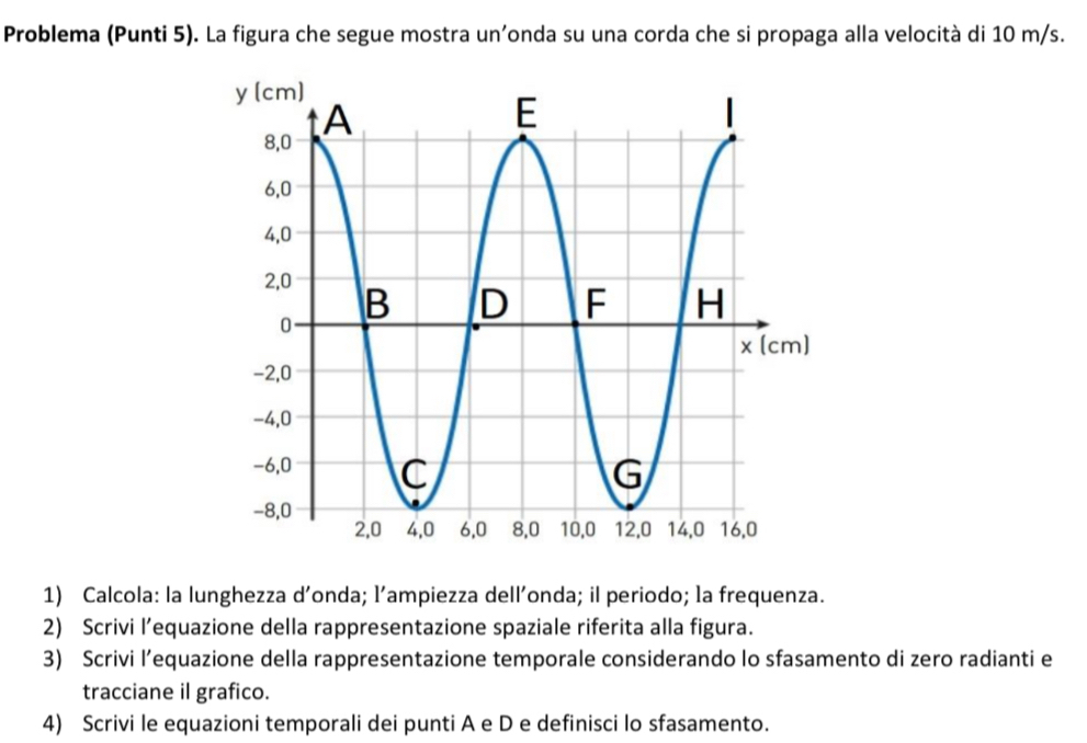 Problema (Punti 5). La figura che segue mostra un’onda su una corda che si propaga alla velocità di 10 m/s. 
1) Calcola: la lunghezza d’onda; l’ampiezza dell'onda; il periodo; la frequenza. 
2) Scrivi l’equazione della rappresentazione spaziale riferita alla figura. 
3) Scrivi l’equazione della rappresentazione temporale considerando lo sfasamento di zero radianti e 
tracciane il grafico. 
4) Scrivi le equazioni temporali dei punti A e D e definisci lo sfasamento.