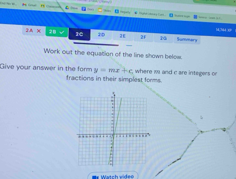 5/txk/2/ 2G Summary
Work out the equation of the line shown below.
Give your answer in the form y=mx+c where m and c are integers or
fractions in their simplest forms.
Watch video