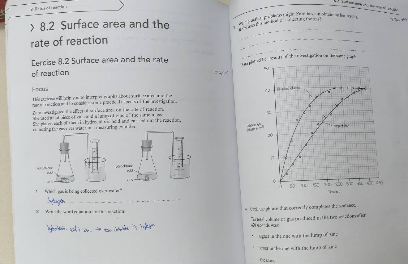 8.2 Surface area and the rate of reaction
8 Rates of reaction
8.2 Surface area and the 3 What practical problems might Zara have in obtaining her results,
if she uses this method of collecting the gas?
24 Jan 225
_
_
_
rate of reaction
Eercise 8.2 Surface area and the rate
Zara plotted her results of the investigation on the same graph.
of reaction
20 Jur 2ns
Focus 
This exercise will help you to interpret graphs about surface area and the
rate of reaction and to consider some practical aspects of the investigation.
Zara investigated the effect of surface area on the rate of reaction.
She used a flat piece of zinc and a lump of zinc of the same mass.
She placed each of them in hydrochloric acid and carried out the reaction,
collecting the gas over water in a measuring cylinder. 
1 Which gas is being collected over water? 
_
4 Circle the phrase that correctly completes the sentence.
2 Write the word equation for this reaction.
The total volume of gas produced in the two reactions after
420 seconds was:
higher in the one with the lump of zinc
lower in the one with the lump of zinc
the same.