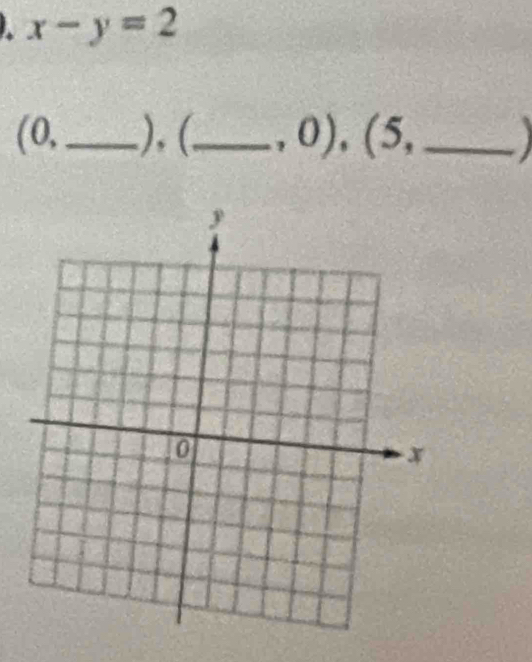 x-y=2
(0,_ ), (._ ,0),(5, _