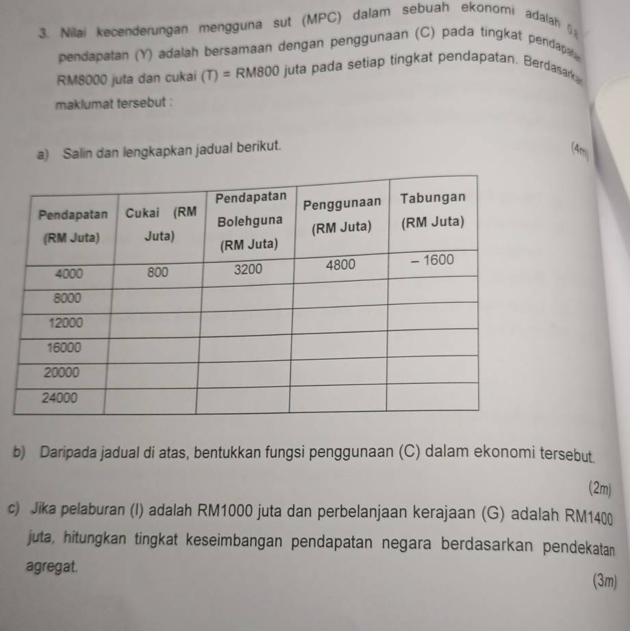 Nilai kecenderungan mengguna sut (MPC) dalam sebuah ekonomi adalah 
pendapatan (Y) adalah bersamaan dengan penggunaan (C) pada tingkat pendapa
RM8000 juta dan cukai (T)=RM80 0 juta pada setiap tingkat pendapatan. Berdasark 
maklumat tersebut : 
a) Salin dan lengkapkan jadual berikut. (4) 
b) Daripada jadual di atas, bentukkan fungsi penggunaan (C) dalam ekonomi tersebut. 
(2m) 
c) Jika pelaburan (I) adalah RM1000 juta dan perbelanjaan kerajaan (G) adalah RM1400
juta, hitungkan tingkat keseimbangan pendapatan negara berdasarkan pendekatan 
agregat. (3m)