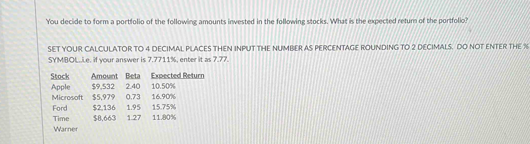 You decide to form a portfolio of the following amounts invested in the following stocks. What is the expected return of the portfolio? 
SET YOUR CALCULATOR TO 4 DECIMAL PLACES THEN INPUT THE NUMBER AS PERCENTAGE ROUNDING TO 2 DECIMALS. DO NOT ENTER THE %
SYMBOL..i.e. if your answer is 7.7711%, enter it as 7.77. 
Stock Amount Beta Expected Return 
Apple $9,532 2.40 10.50%
Microsoft $5,979 0.73 16.90%
Ford $2,136 1.95 15.75%
Time $8,663 1.27 11.80%
Warner