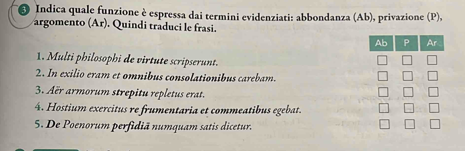 ③ Indica quale funzione è espressa dai termini evidenziati: abbondanza (Ab), privazione (P), 
argomento (Ar). Quindi trâduci le frasi.
Ab P Ar 
1. Multi philosophi de virtute scripserunt. 
2. In exilio eram et omnibus consolationibus carebam. 
3. Aër armorum strepitu repletus erat. 
4. Hostium exercitus re frumentaria et commeatibus egebat. 
5. De Poenorum perfidiā numquam satis dicetur.