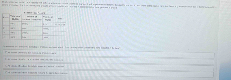 In an experiment, sutfunic acid reacted with different volumes of sodium thiosutfate in wallet. A yellow precipitate was formed during the reaction. A cross drawn at the base of each flask became gradually invisible due to the formation of this
yellow precipitate. The time taken for the cross to become invisible was recorded. A partial record of the experiment is shown
Based on factors that affect the rates of chemical reactions, which of the following would describe the trend expected in the table?
○As volume of sulfuric acid increases, time decreases
○ As volume of sulfuric acid remains the same, time increases
○ As volume of sodium thiosulfate increases, as time decreases
○As volume of sodium thiosulfate remains the same, time increases