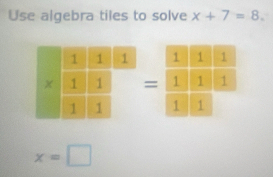 Use algebra tiles to solve x+7=8.
x=□