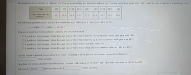 te btel enmuel enrolment (i mtions) in a country's elementary and secondary schools was recorded every three years from 1975-1999. The date are shown in the follkwing table
The fullsemy quadradic modal predicts the enrolfment y, in mdsons, at a time a years after 1975.
y=0.047x^2=1.0975x+399.1067
Why was a quedratic fondtion chosen to model the encolment dat
A quadratic function was chosen because the enrollment is incressing more and more rapidly each year after 1975.
A quadratic function was chosen because the enrolment is increasing by a constant amount each year alver 1975.
A spedratic function was chosen because the enrollment skays constant over tira.
A quadratic function was chosen because the enrußmant decreases and them increases between 1975 end 1999.
bke the made to predct the enrotment (io million students) in 1984. (Round your answer to one decimal place.)
()^- 1/2 (x^(-frac 1)2(1-x^1-(x^(-frac 1)2(x^(-frac 1)2 nution students
tew dow the predicted answer from the model compare to the actual enrollment in 19647 (found to one decimal place if needed )
The mode tan 1- the enrotiment by □ endion students.