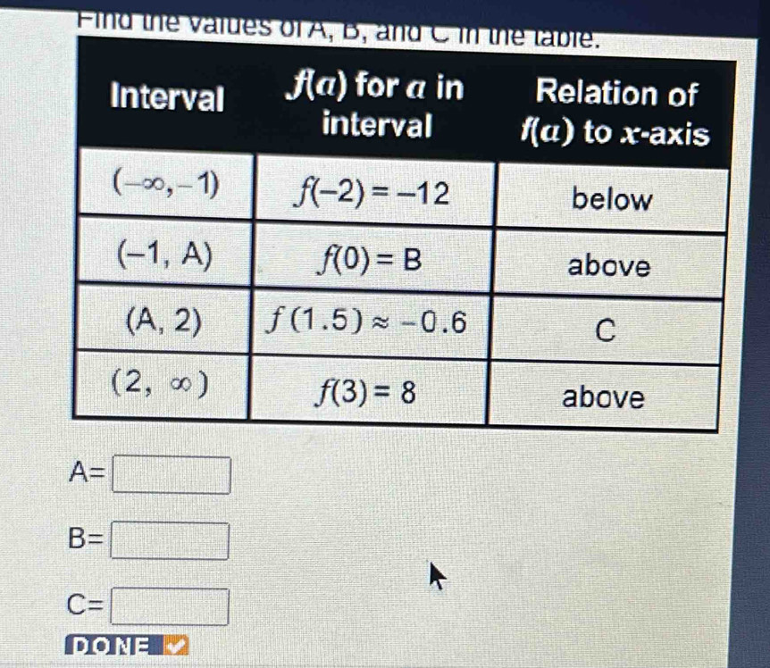 Find the val
A=□
B=□
C=□
DONE 4