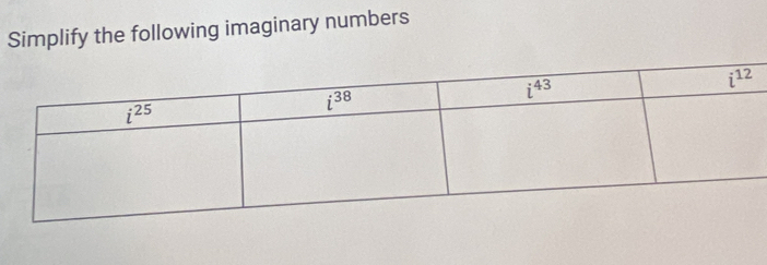 Simplify the following imaginary numbers