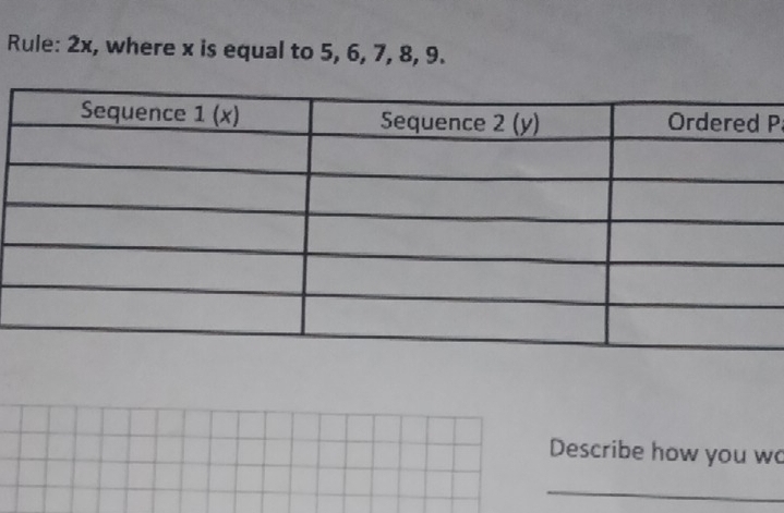 Solved: Rule: 2x, where x is equal to 5, 6, 7, 8, 9. P Describe how you ...