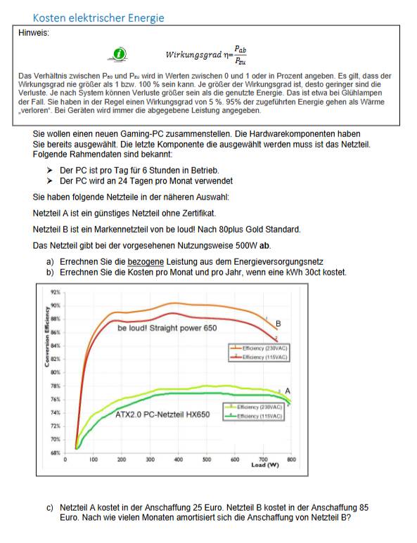 Kosten elektrischer Energie
Hinweis:
0 Wirkungsgrad eta =frac P_abP_2na
Das Verhältnis zwischen Pa und P_zv wird in Werten zwischen 0 und 1 oder in Prozent angeben. Es gilt, dass der
Wirkungsgrad nie größer als 1 bzw. 100 % sein kann. Je größer der Wirkungsgrad ist, desto geringer sind die
Verluste. Je nach System können Verluste größer sein als die genutzte Energie. Das ist etwa bei Glühlampen
der Fall. Sie haben in der Regel einen Wirkungsgrad von 5 %. 95% der zugeführten Energie gehen als Wärme
verloren''. Bei Geräten wird immer die abgegebene Leistung angegeben.
Sie wollen einen neuen Gaming-PC zusammenstellen. Die Hardwarekomponenten haben
Sie bereits ausgewählt. Die letzte Komponente die ausgewählt werden muss ist das Netzteil.
Folgende Rahmendaten sind bekannt:
Der PC ist pro Tag für 6 Stunden in Betrieb.
Der PC wird an 24 Tagen pro Monat verwendet
Sie haben folgende Netzteile in der näheren Auswahl:
Netzteil A ist ein günstiges Netzteil ohne Zertifikat.
Netzteil B ist ein Markennetzteil von be loud! Nach 80plus Gold Standard.
Das Netzteil gibt bei der vorgesehenen Nutzungsweise 500W ab.
a) Errechnen Sie die bezogene Leistung aus dem Energieversorgungsnetz
b) Errechnen Sie die Kosten pro Monat und pro Jahr, wenn eine kWh 30ct kostet.
c) Netzteil A kostet in der Anschaffung 25 Euro. Netzteil B kostet in der Anschaffung 85
Euro. Nach wie vielen Monaten amortisiert sich die Anschaffung von Netzteil B?