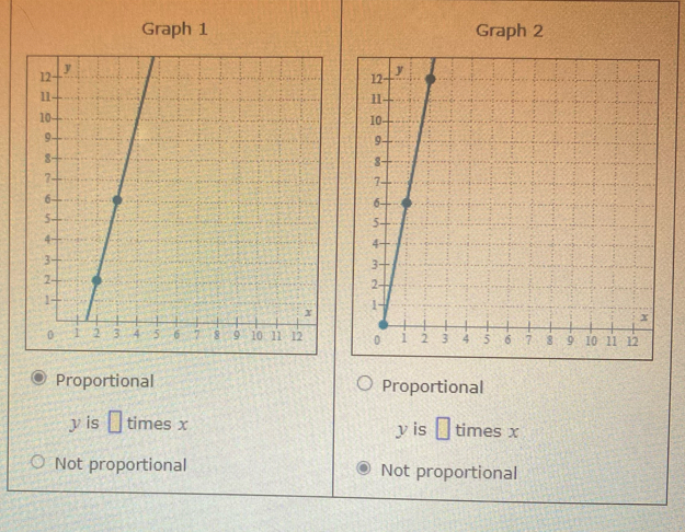 Graph 1 Graph 2

Proportional Proportional
y is □ times x y is □ times x
Not proportional Not proportional