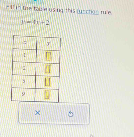 Fill in the table using this function rule.
y=4x+2
× 5