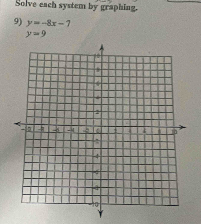 Solve each system by graphing. 
9) y=-8x-7
y=9