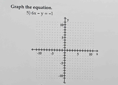 Graph the equation. 
5) 6x-y=-1