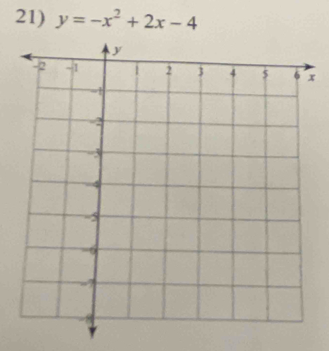 y=-x^2+2x-4
x