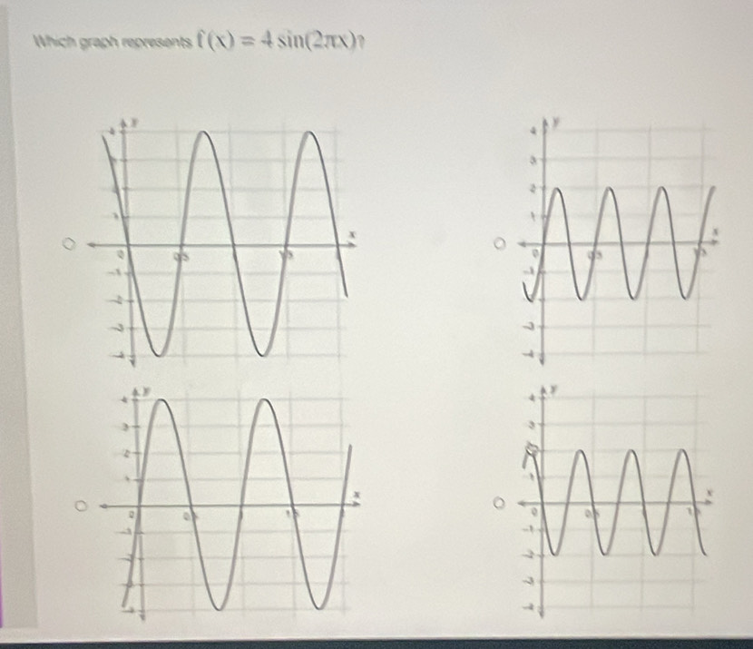 Which graph represents f(x)=4sin (2π x) ?