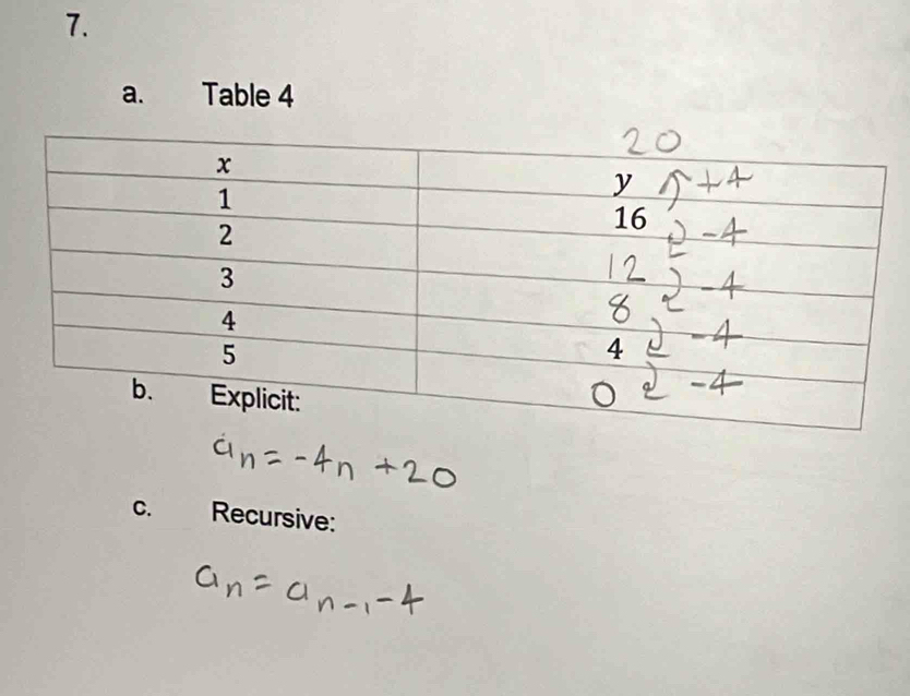 Table 4
C. Recursive: