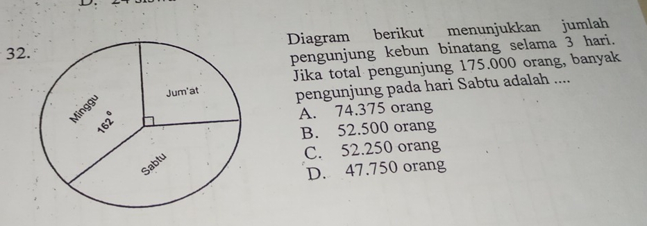 32Diagram berikut menunjukkan jumlah
pengunjung kebun binatang selama 3 hari.
Jika total pengunjung 175.000 orang, banyak
pengunjung pada hari Sabtu adalah ....
A. 74.375 orang
B. 52.500 orang
C. 52.250 orang
D. 47.750 orang