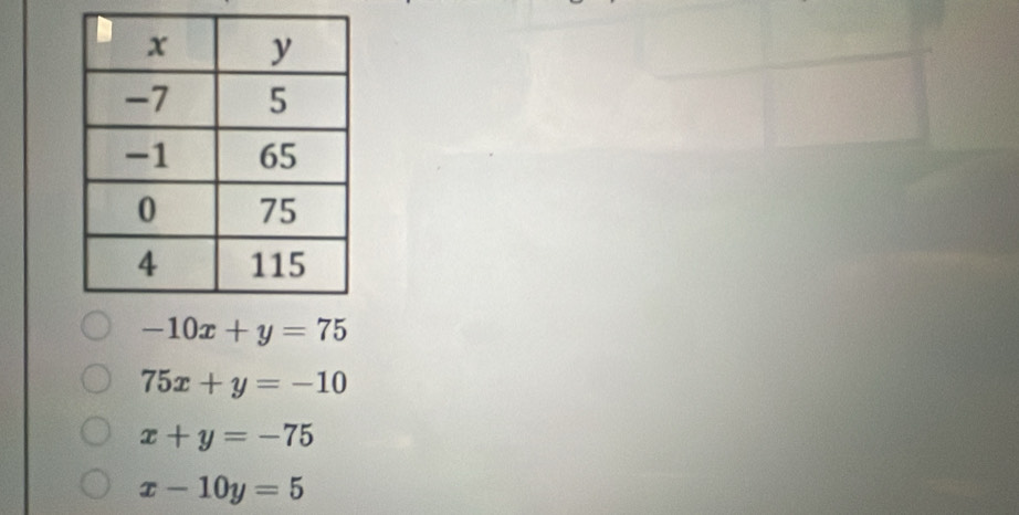 -10x+y=75
75x+y=-10
x+y=-75
x-10y=5