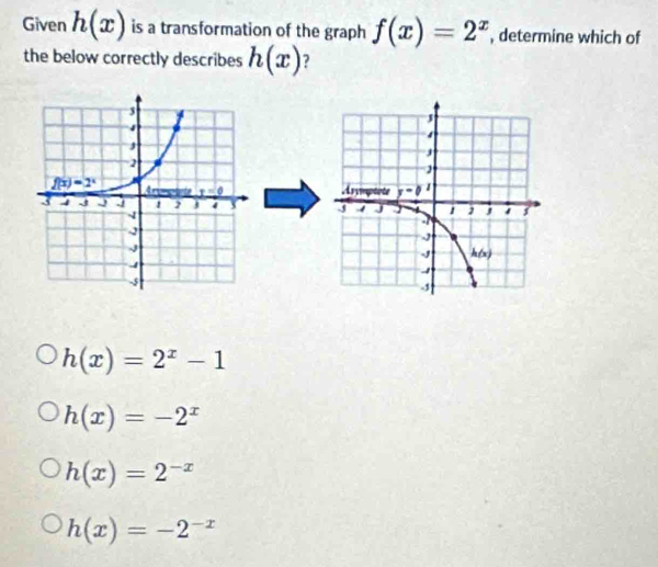 Given h(x) is a transformation of the graph f(x)=2^x , determine which of
the below correctly describes h(x) 2

h(x)=2^x-1
h(x)=-2^x
h(x)=2^(-x)
h(x)=-2^(-x)