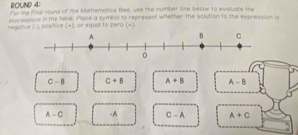 ROUND 4: 
For the final round of the Mathematics Bee, use the number line below to evaluate the 
expressions in the table. Place a symbol to represent whether the solution to the expression is 
negative (-), positive (+), or equal to zero (=).
C-B C+B A+B A-B
A-C -A C-A A+C