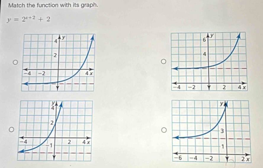 Match the function with its graph.
y=2^(x+2)+2