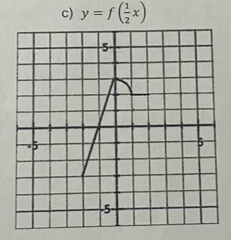 y=f( 1/2 x)