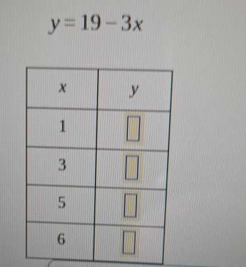 y=19-3x