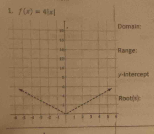 f(x)=4|x|
t